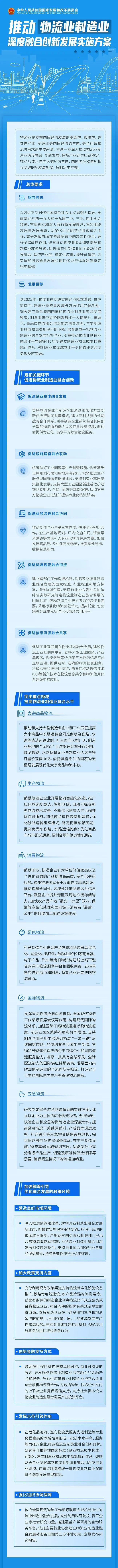 z6com·尊龙(中国)时凯集团