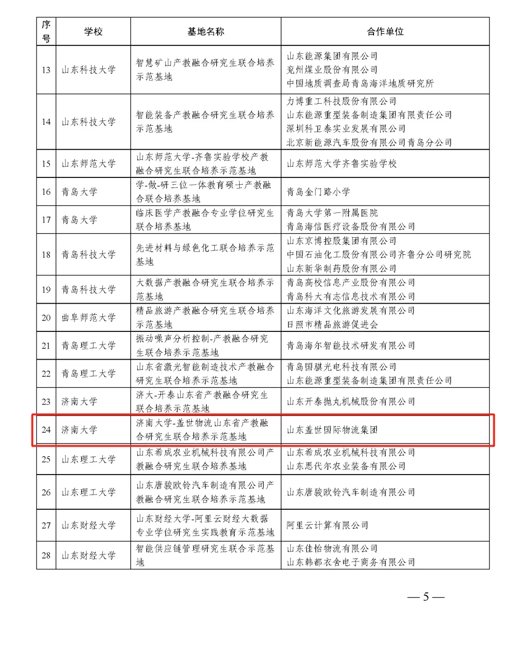 z6com·尊龙(中国)时凯集团