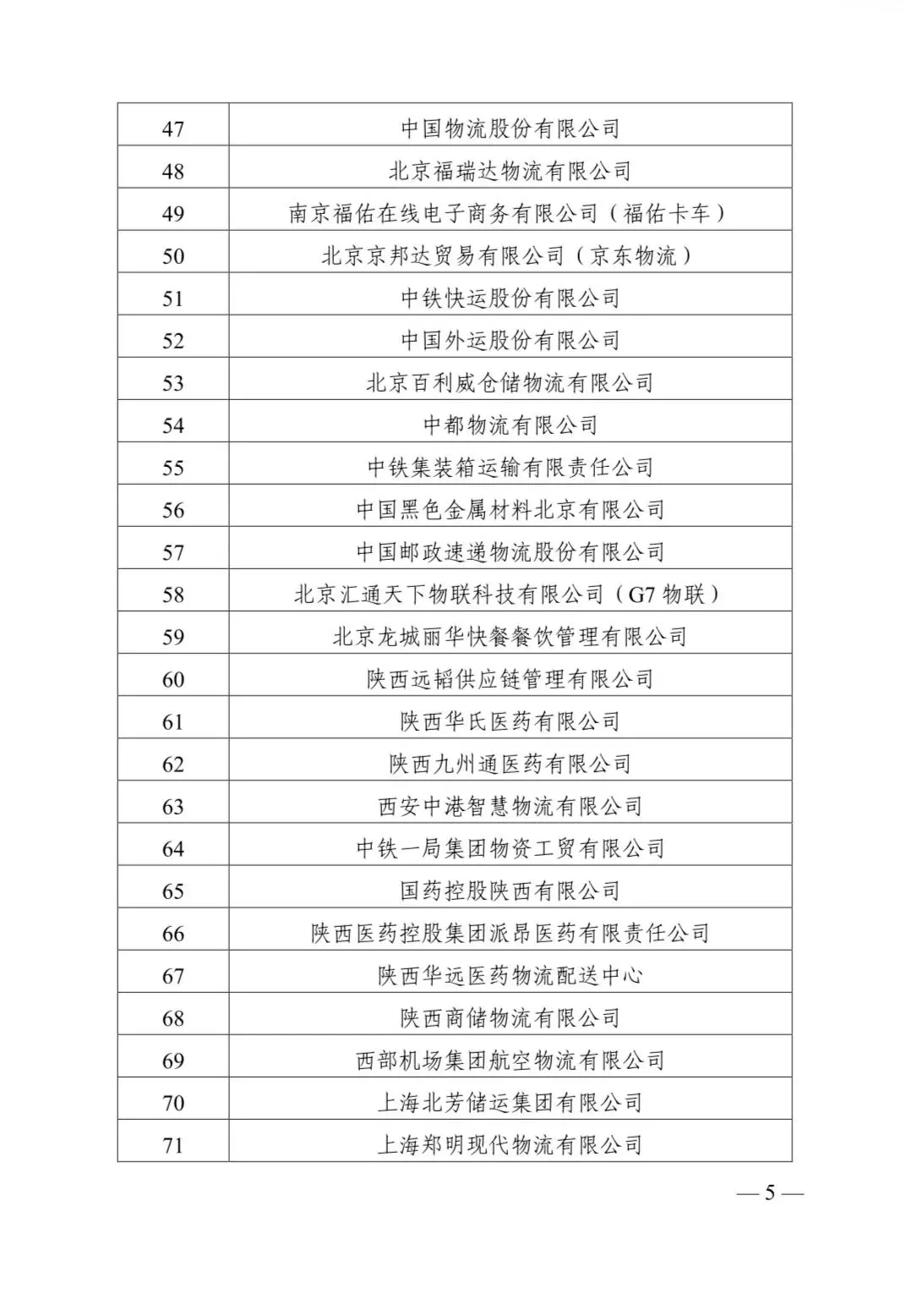 z6com·尊龙(中国)时凯集团