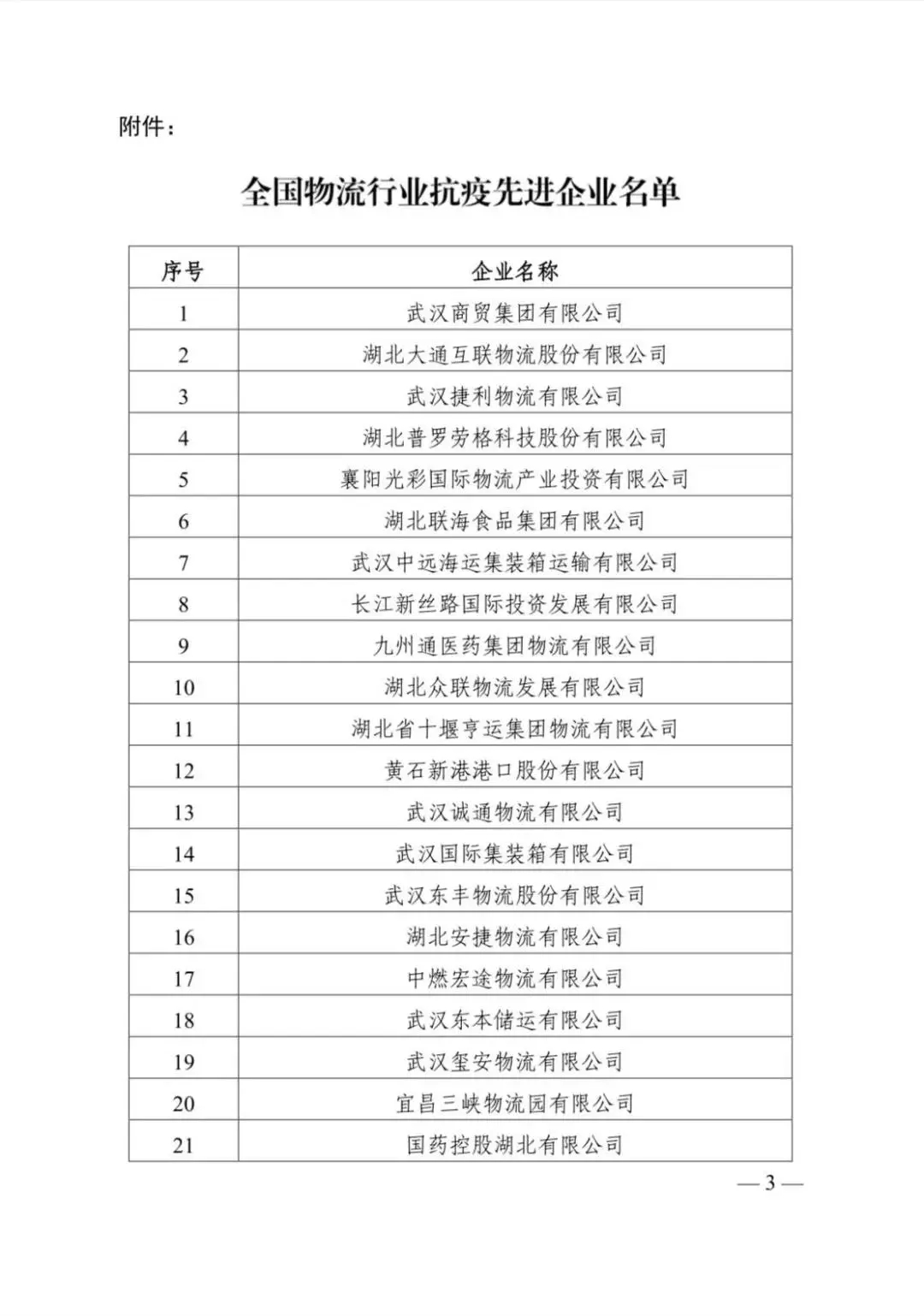 z6com·尊龙(中国)时凯集团