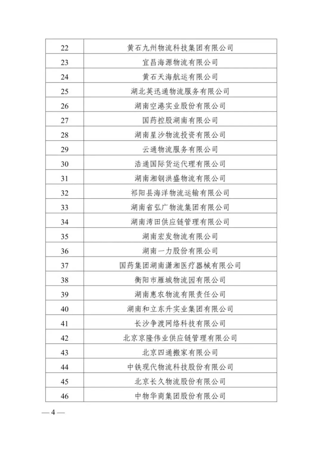 z6com·尊龙(中国)时凯集团