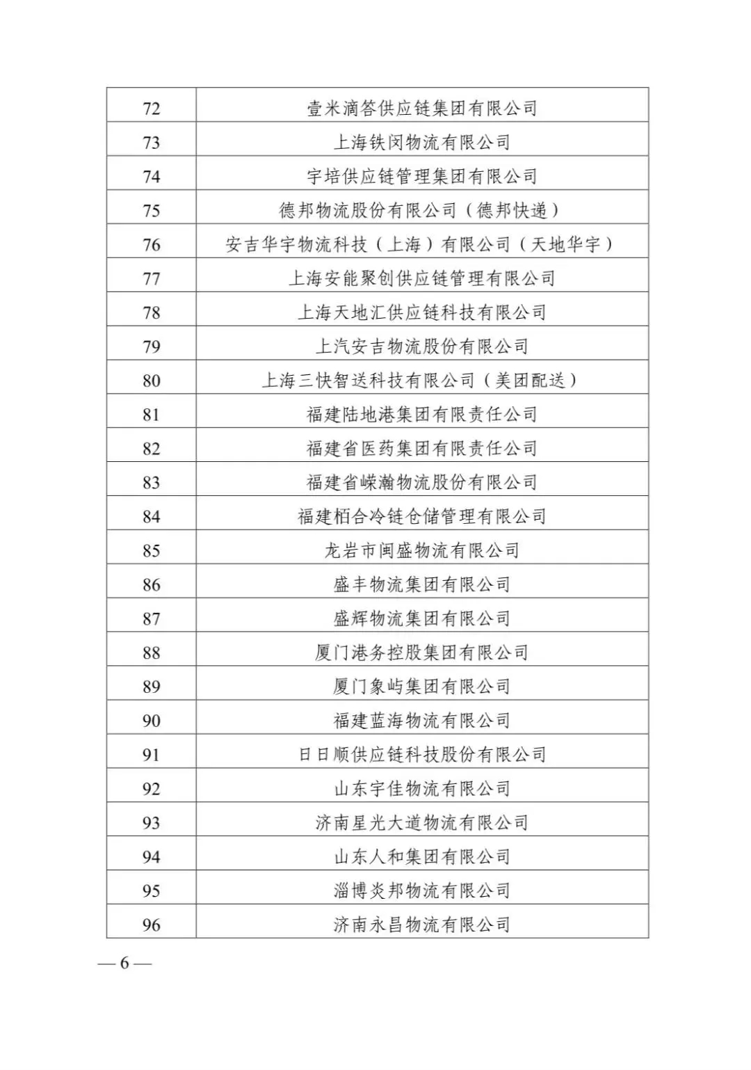 z6com·尊龙(中国)时凯集团