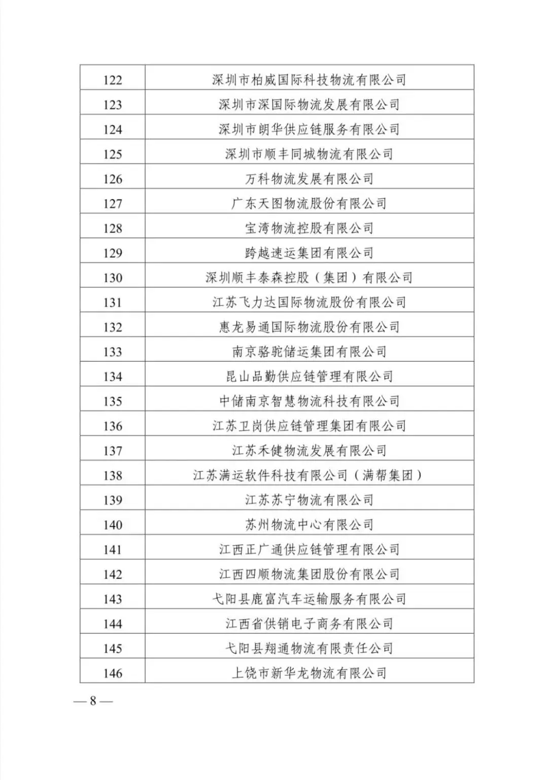 z6com·尊龙(中国)时凯集团