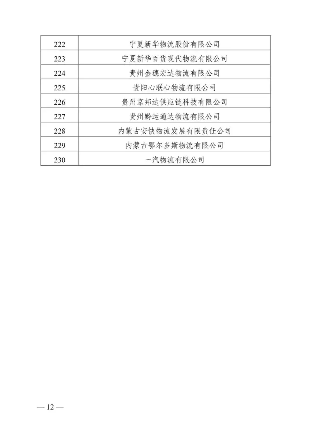 z6com·尊龙(中国)时凯集团