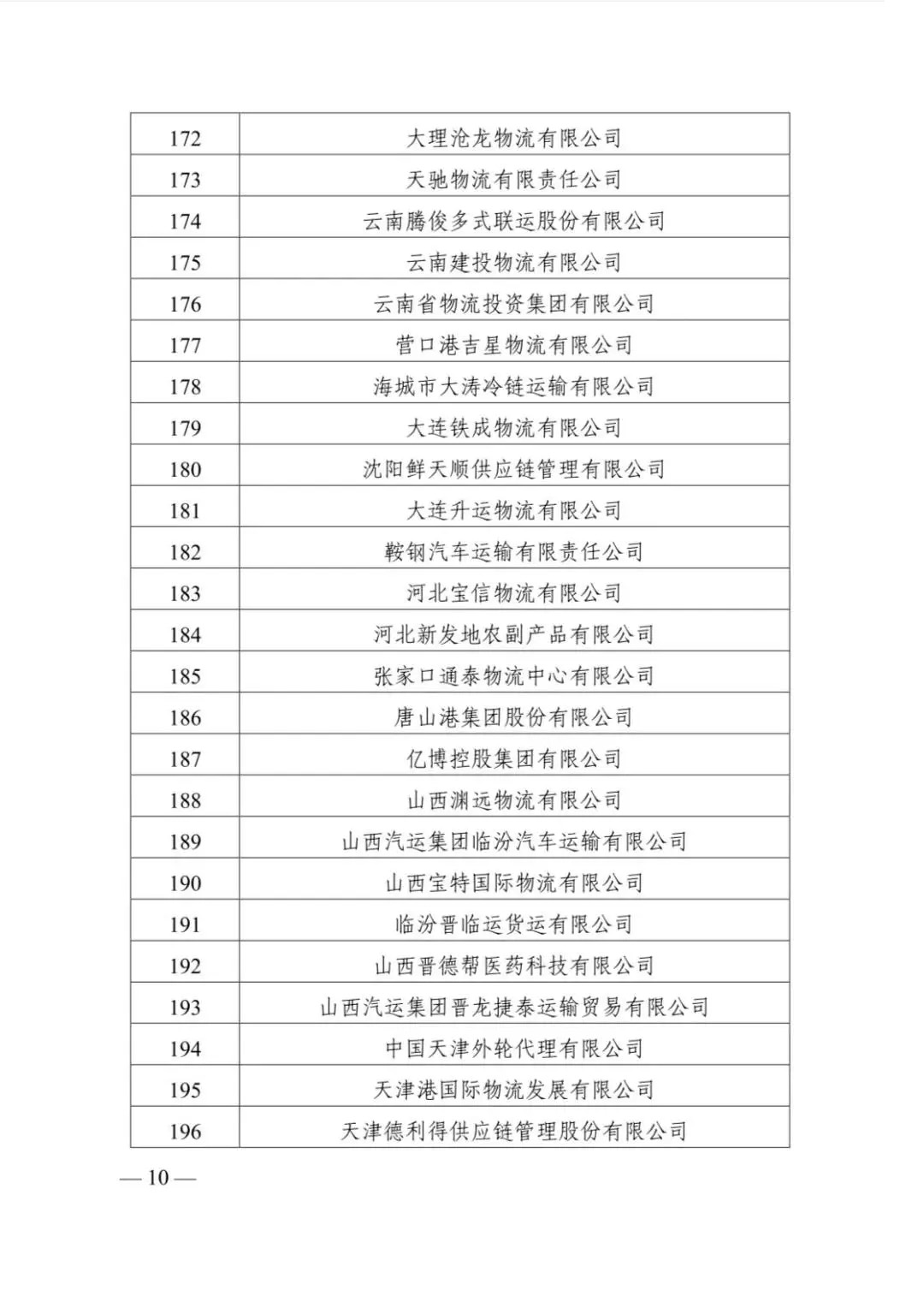 z6com·尊龙(中国)时凯集团