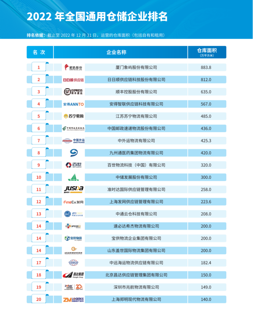 z6com·尊龙(中国)时凯集团