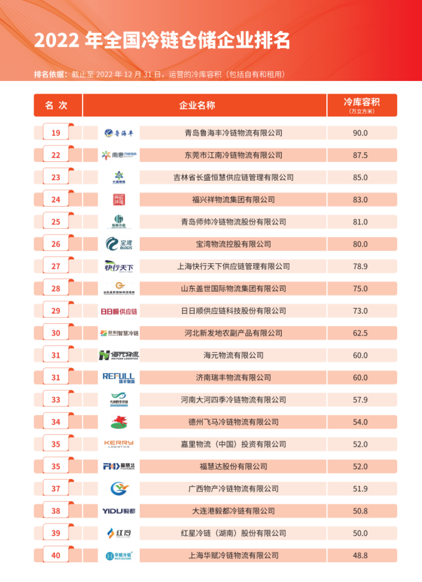 z6com·尊龙(中国)时凯集团