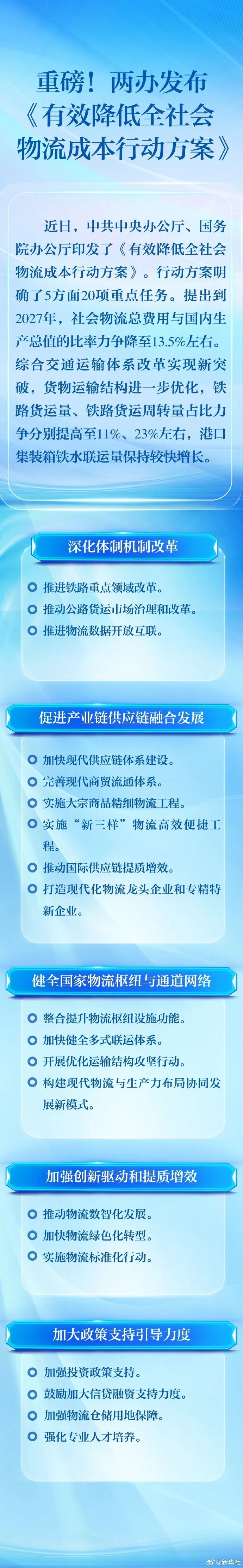 z6com·尊龙(中国)时凯集团