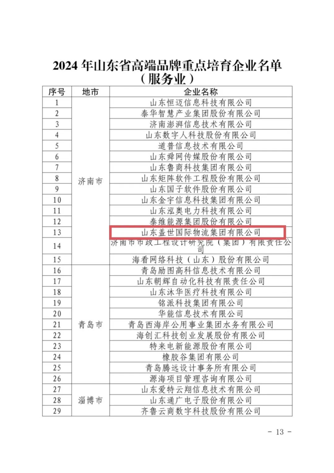 z6com·尊龙(中国)时凯集团