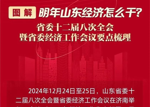 一图读懂！2025山东经济工作沉点工作来了
